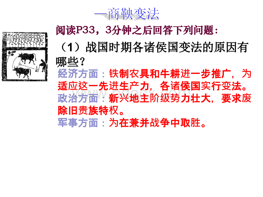 第7课战国时期的社会变化PPTPPT课件下载推荐.ppt_第2页