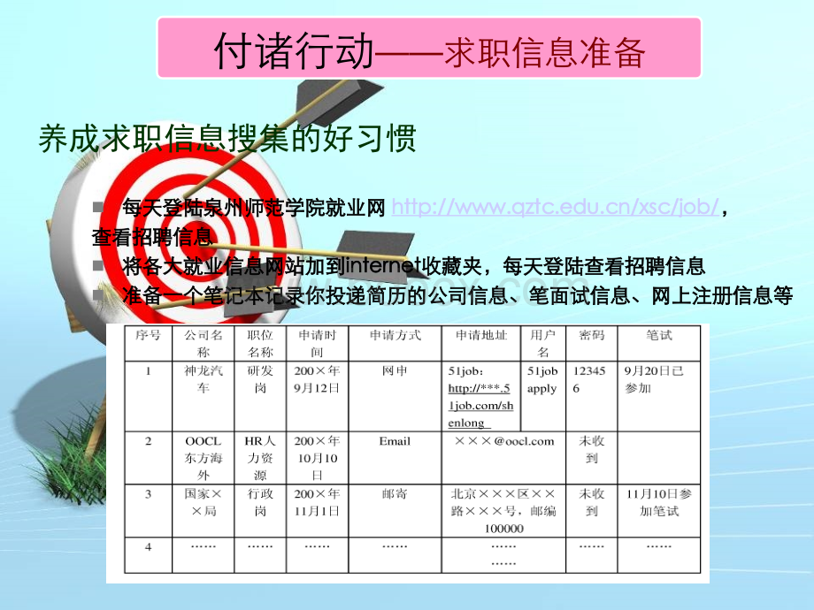 简历设计及面试技巧(修改)PPT课件下载推荐.ppt