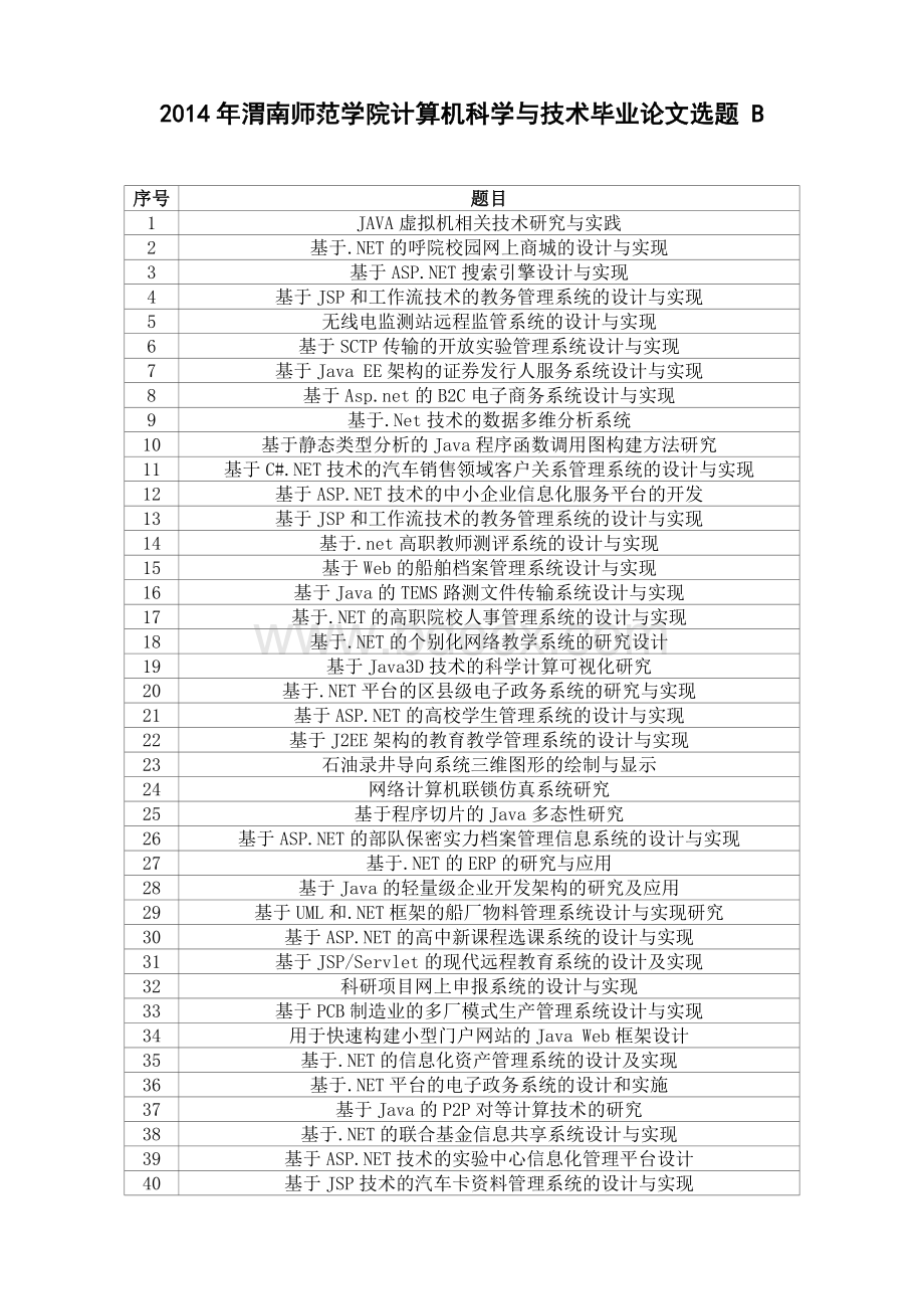 渭南师范学院计算机科学与技术毕业论文选题.doc_第1页