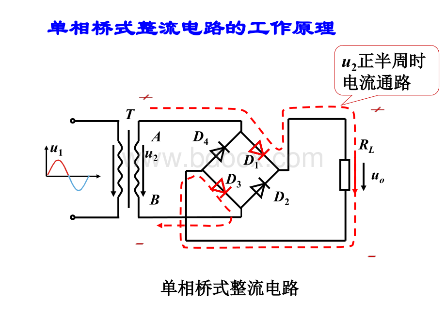 桥式整流电路工作原理PPT文件格式下载.ppt_第3页