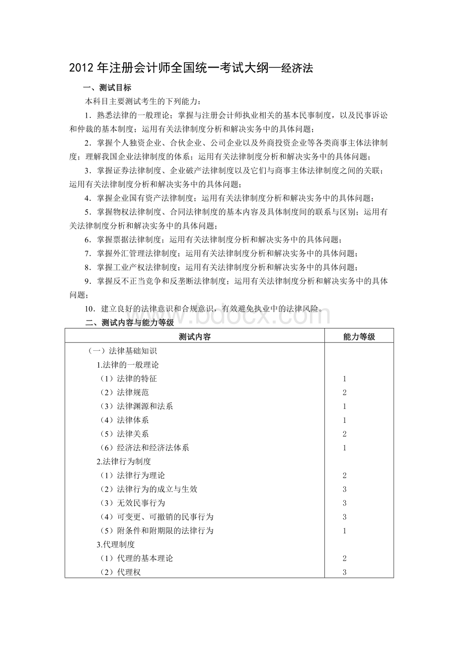 注册会计师全国统一考试大纲经济法.docx_第1页