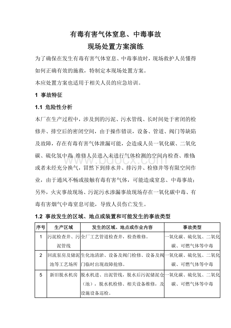 污水厂有毒有害气体窒息、中毒事故现场处置方案文档格式.doc