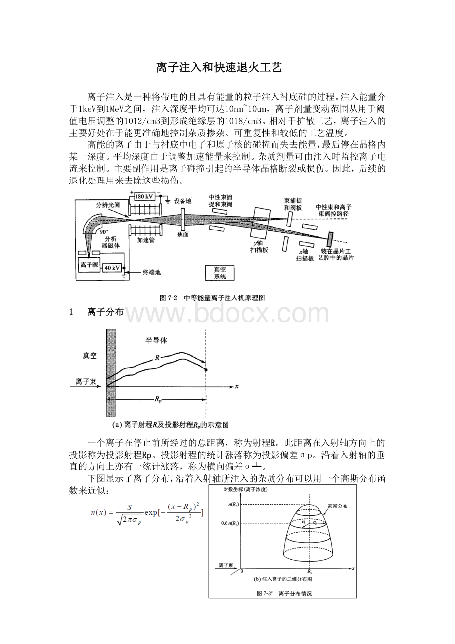 离子注入和快速退火工艺.docx