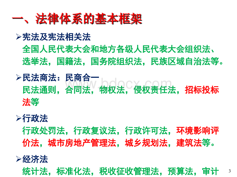 工程建设相关的法律、法规及有关政策.ppt_第3页