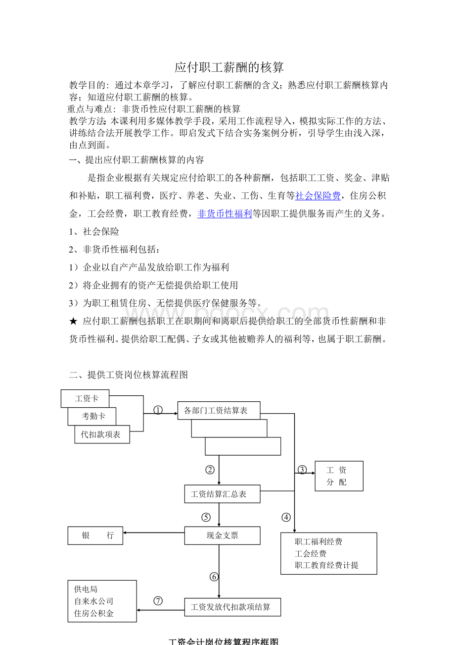 应付职工薪酬教案.doc