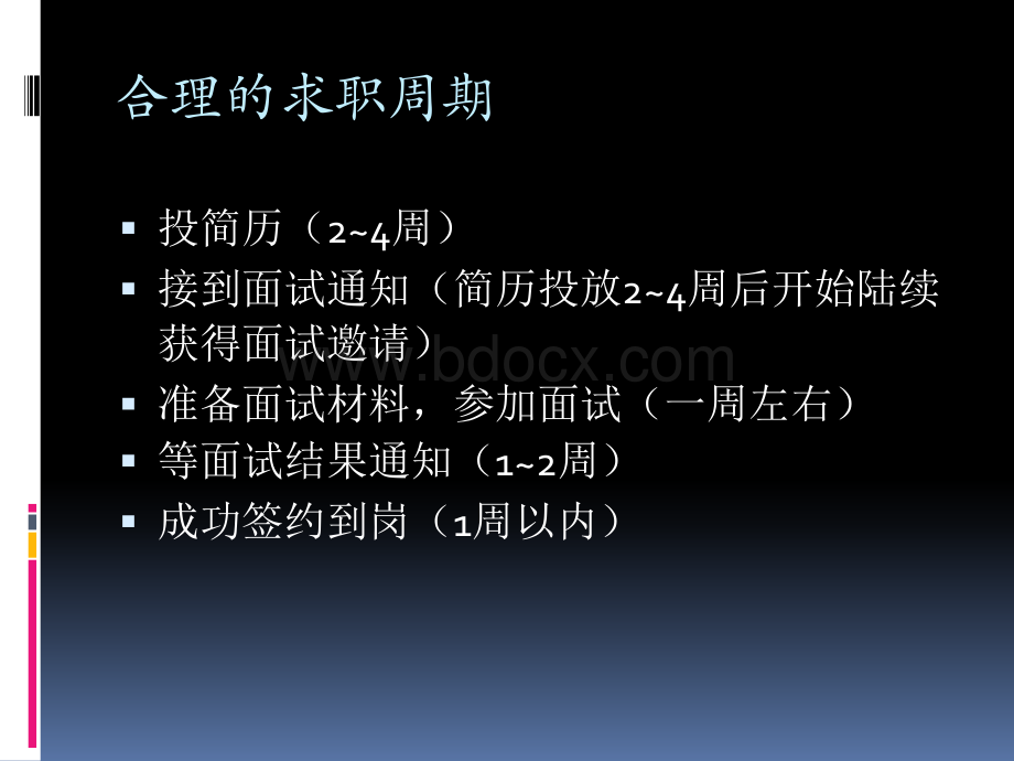 毕业指导4应聘与面试专题.ppt_第3页