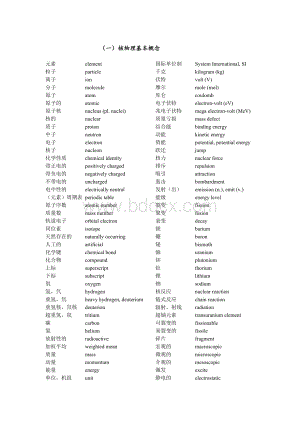 核专业英语词汇Word格式.doc