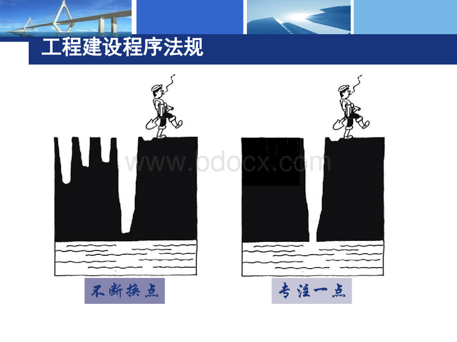 工程建设程序法规PPT文件格式下载.ppt_第2页