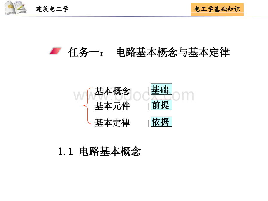 电工学基础知识PPT推荐.ppt_第2页