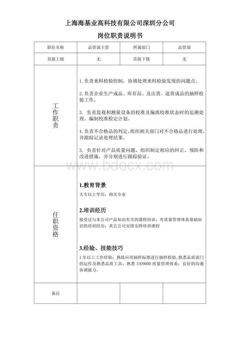 深圳分公司岗位职责3.doc_第1页