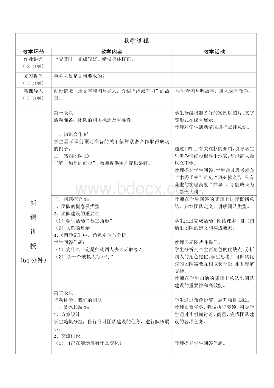 职业素养项目二任务一团队概述Word文档格式.doc_第2页