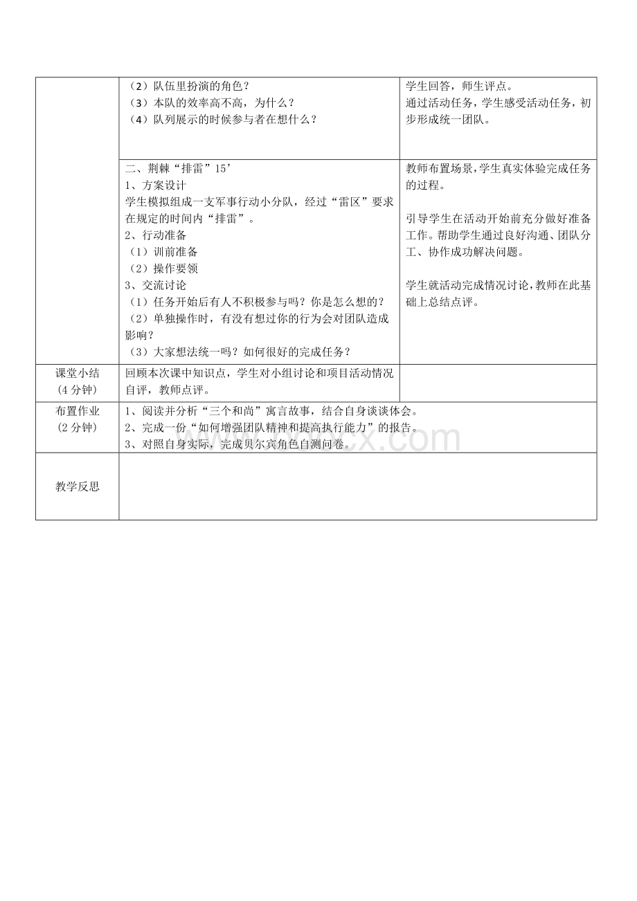 职业素养项目二任务一团队概述Word文档格式.doc_第3页