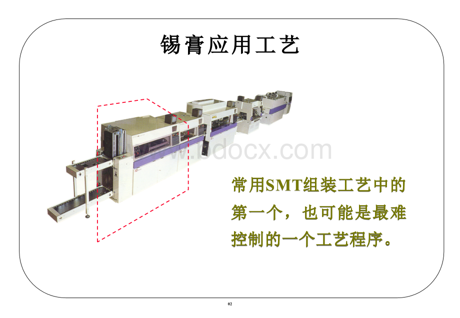 锡膏丝印技术.ppt_第2页