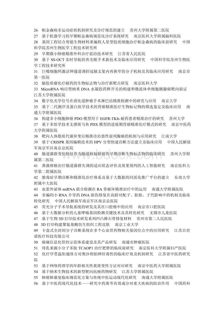 省重点研发计划社会发展拟立项项目清单文档格式.doc_第2页