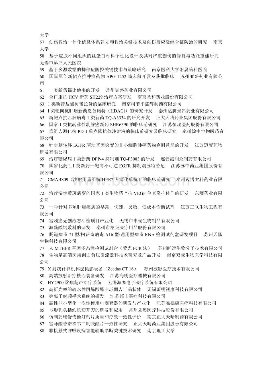 省重点研发计划社会发展拟立项项目清单文档格式.doc_第3页