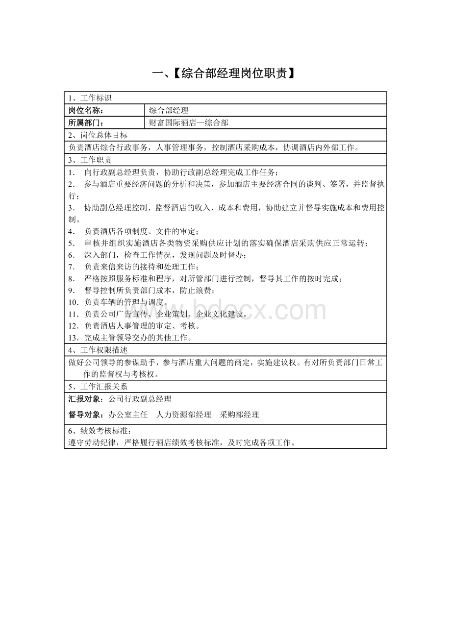 综合部岗位职责Word文档下载推荐.doc