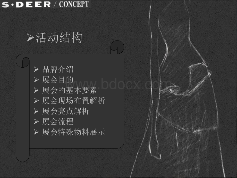 圣迪奥品牌展销会方案PPT推荐.ppt_第2页