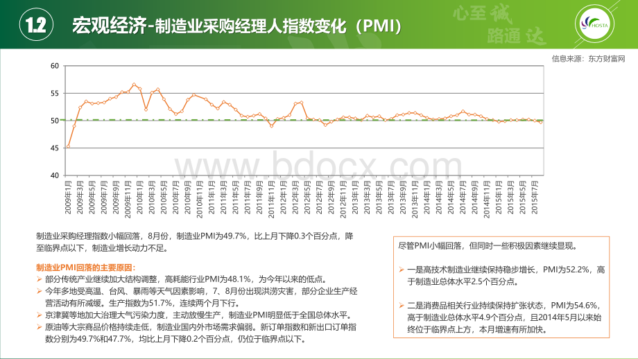 机床行业宏观分析报告PPT文件格式下载.pptx_第3页