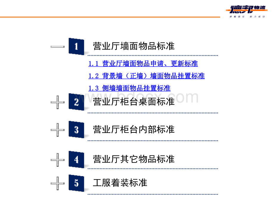 店面形象标准.ppt_第3页