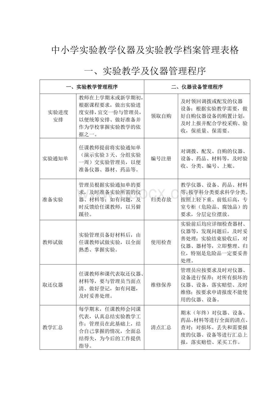 物理实验室建设标准Word文档下载推荐.doc_第1页