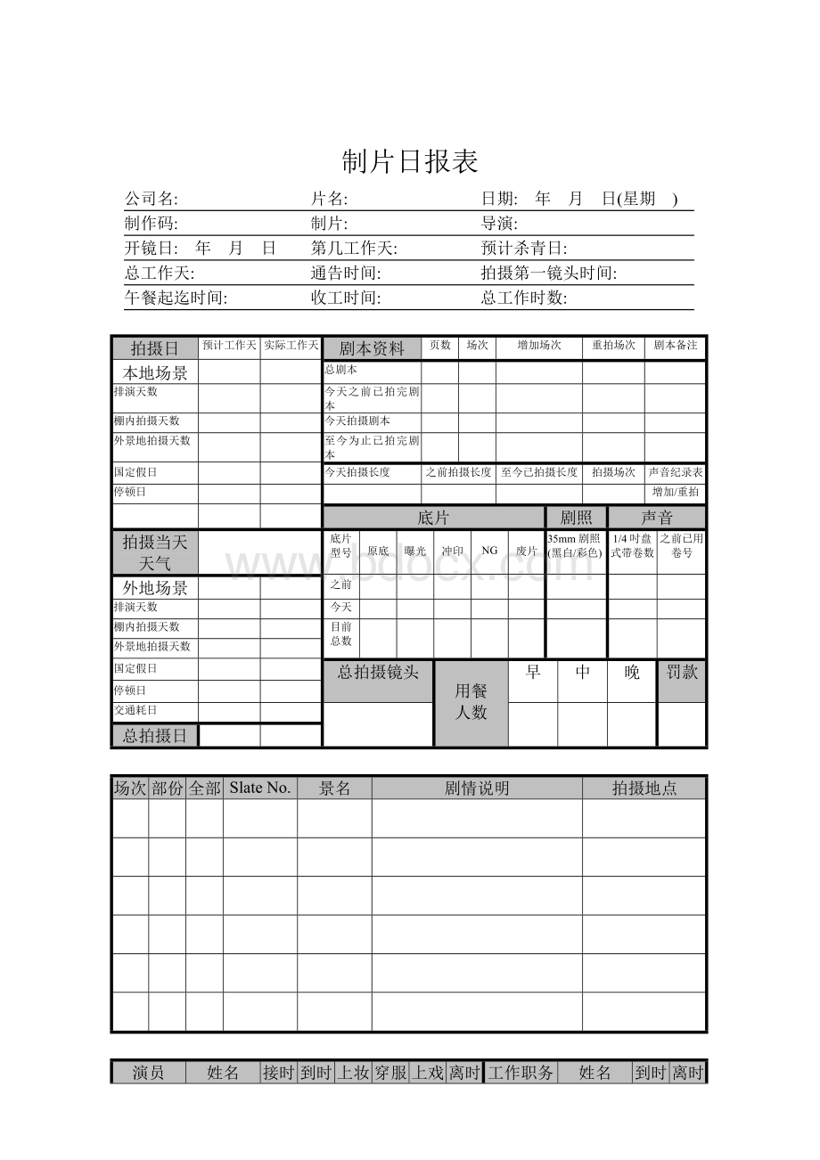 制作组-制片日报表[影视拍摄专用表格]Word格式文档下载.doc_第1页