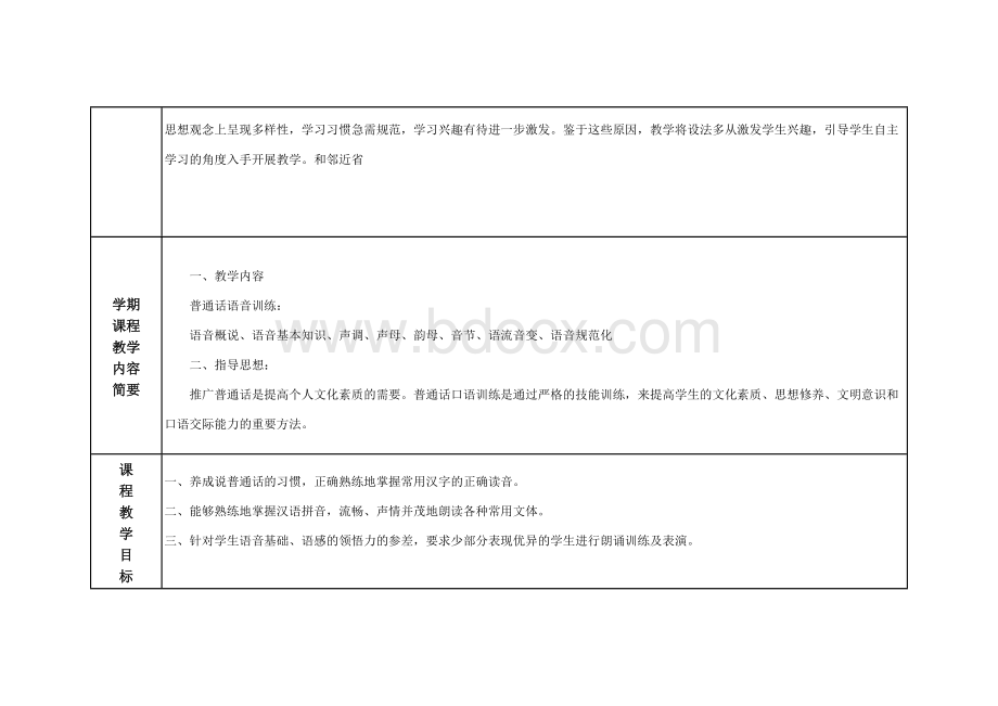 普通话教学计划Word格式文档下载.doc_第3页