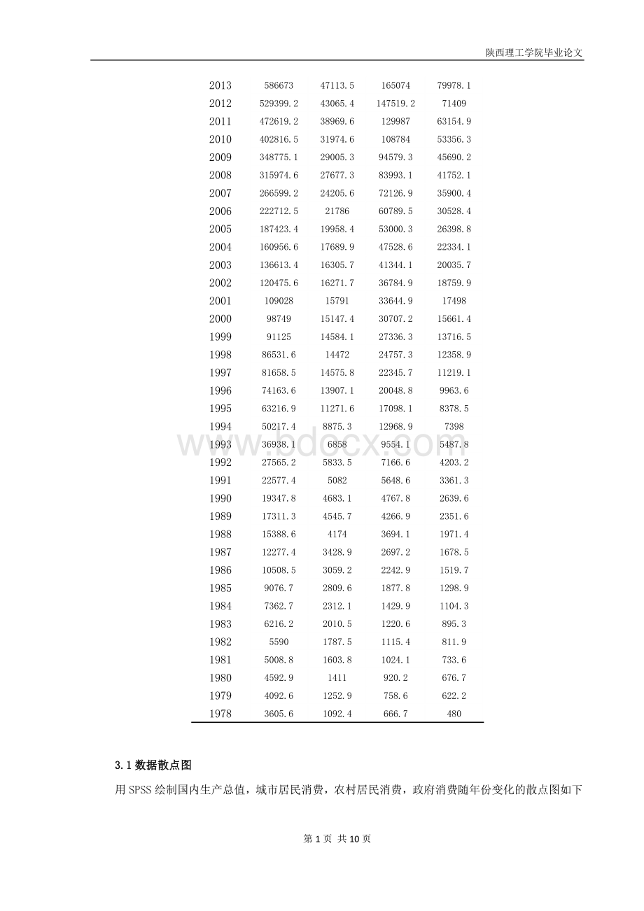 基于回归分析的消费与国内生产总值的关系研究.doc_第2页