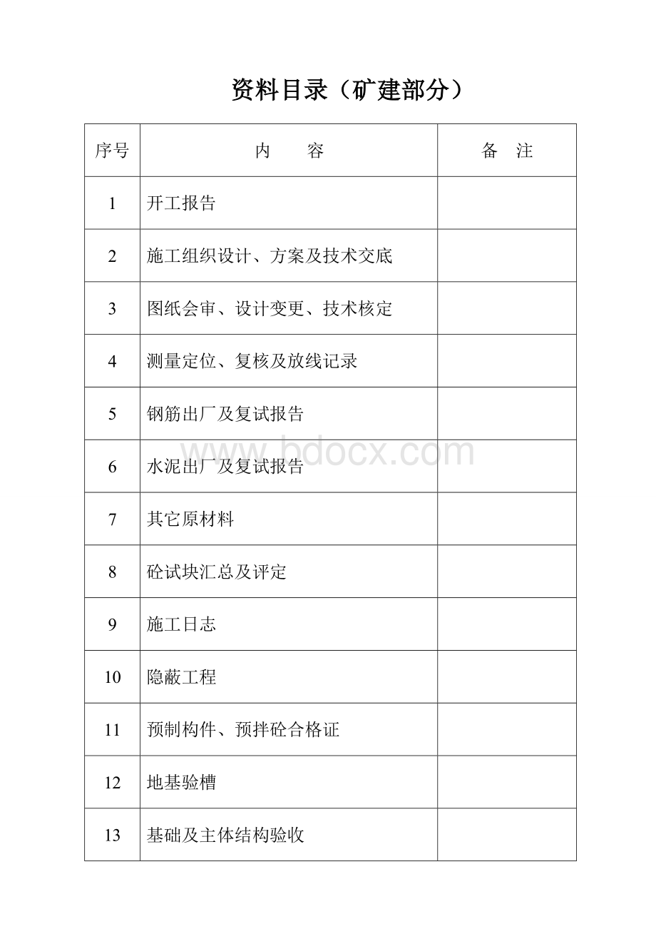 煤矿10KV线路工程安装资料Word格式.doc