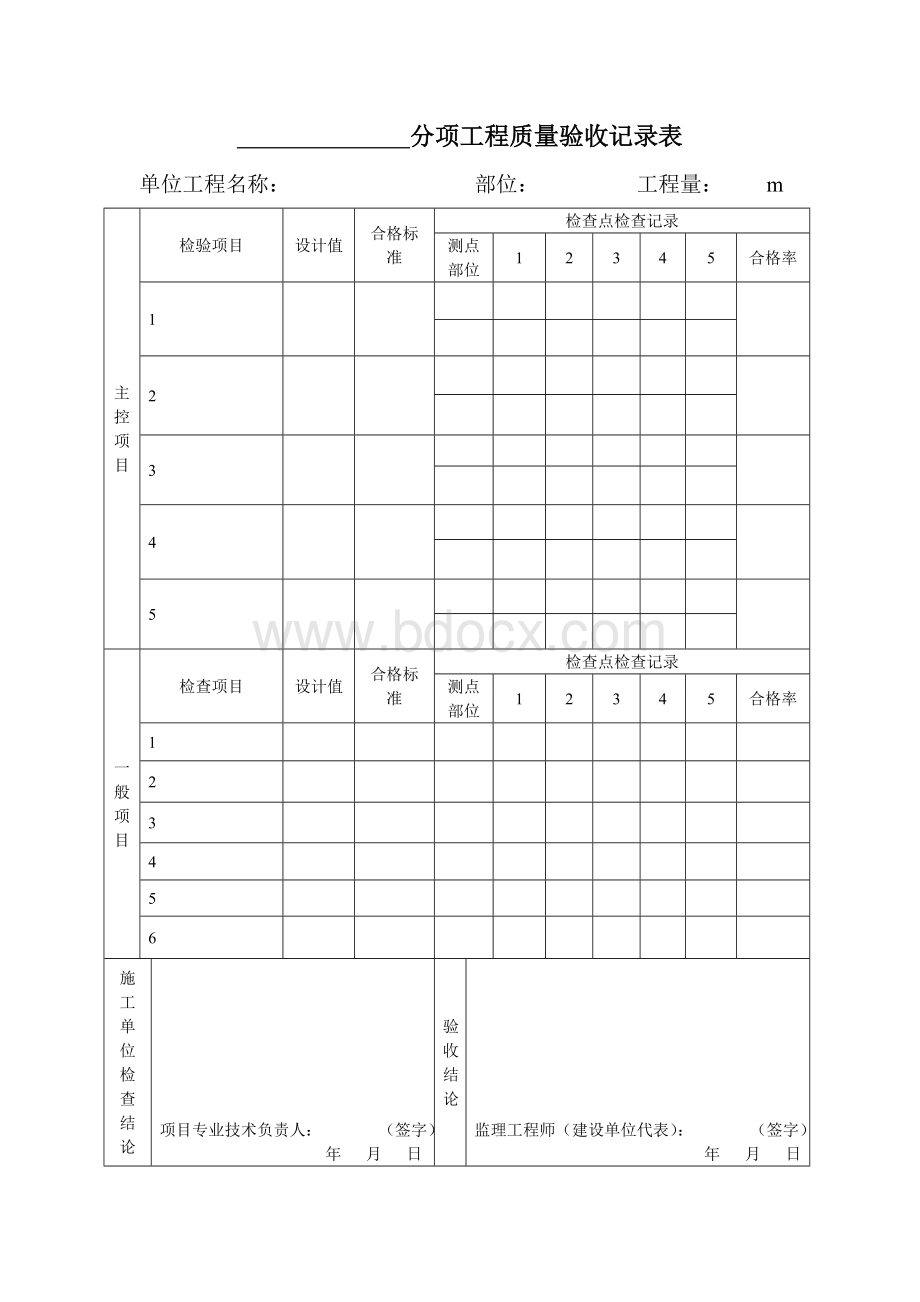 煤矿井巷工程质量验收记录(2013表)Word文档格式.doc_第2页