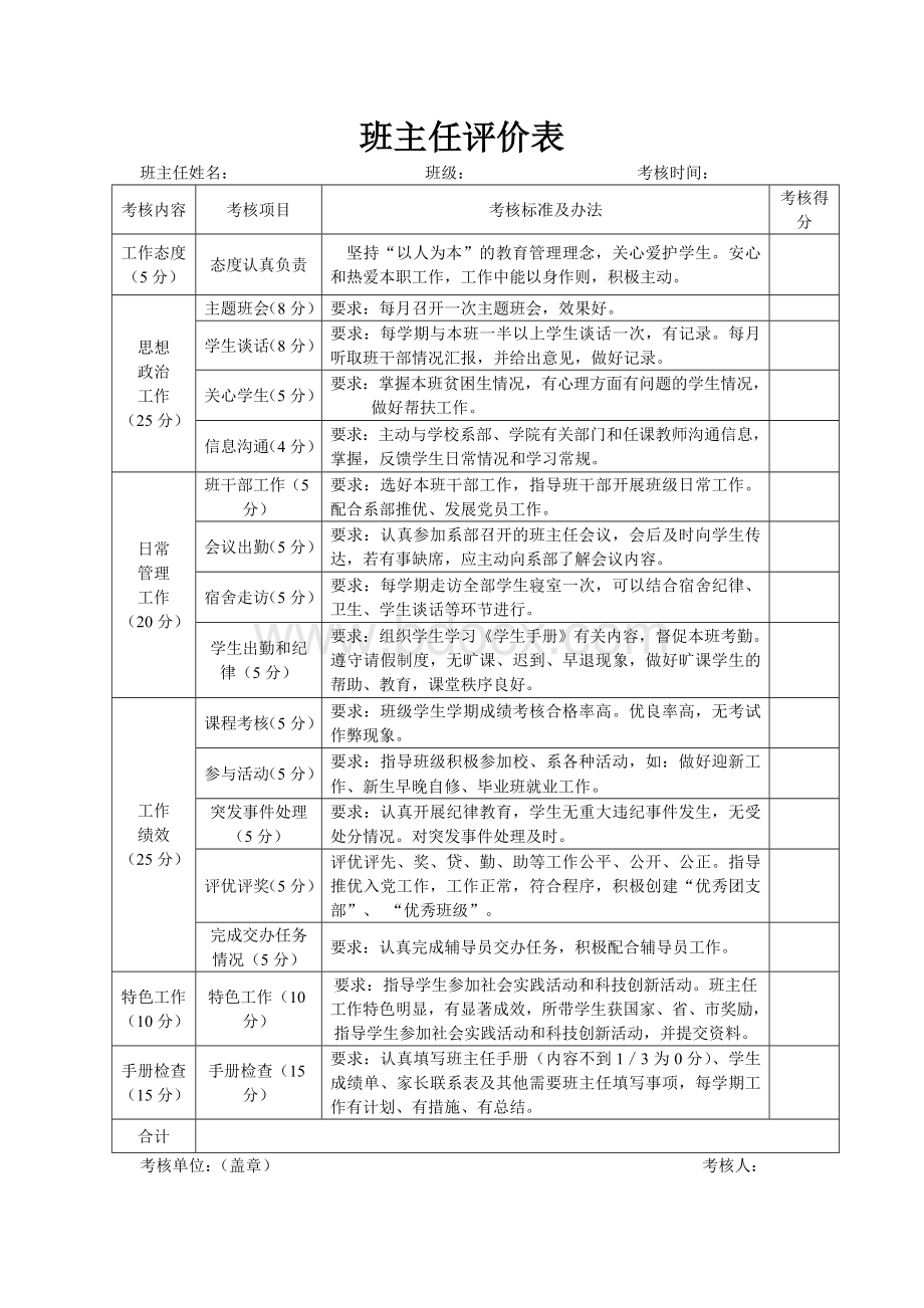 班主任评价表Word格式.doc