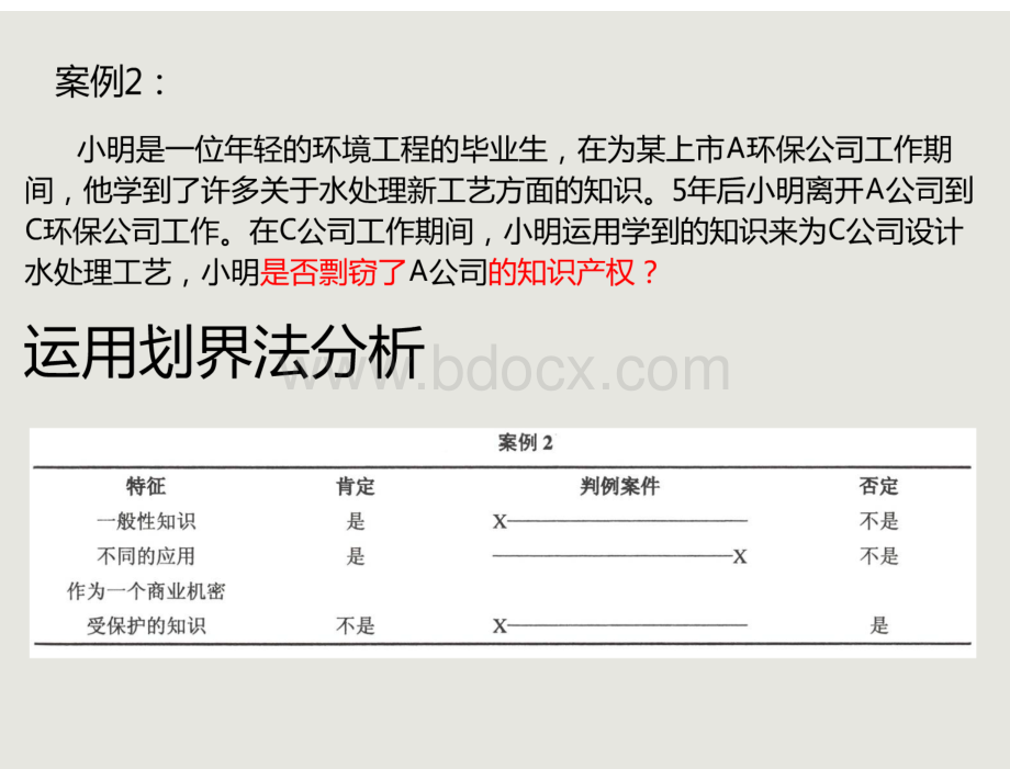 工程伦理学案例1.pdf_第3页