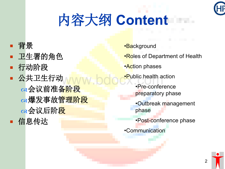 第六届世界贸易组织部长级会议的传染病控制-香港卫生署的准备与经验.ppt_第2页