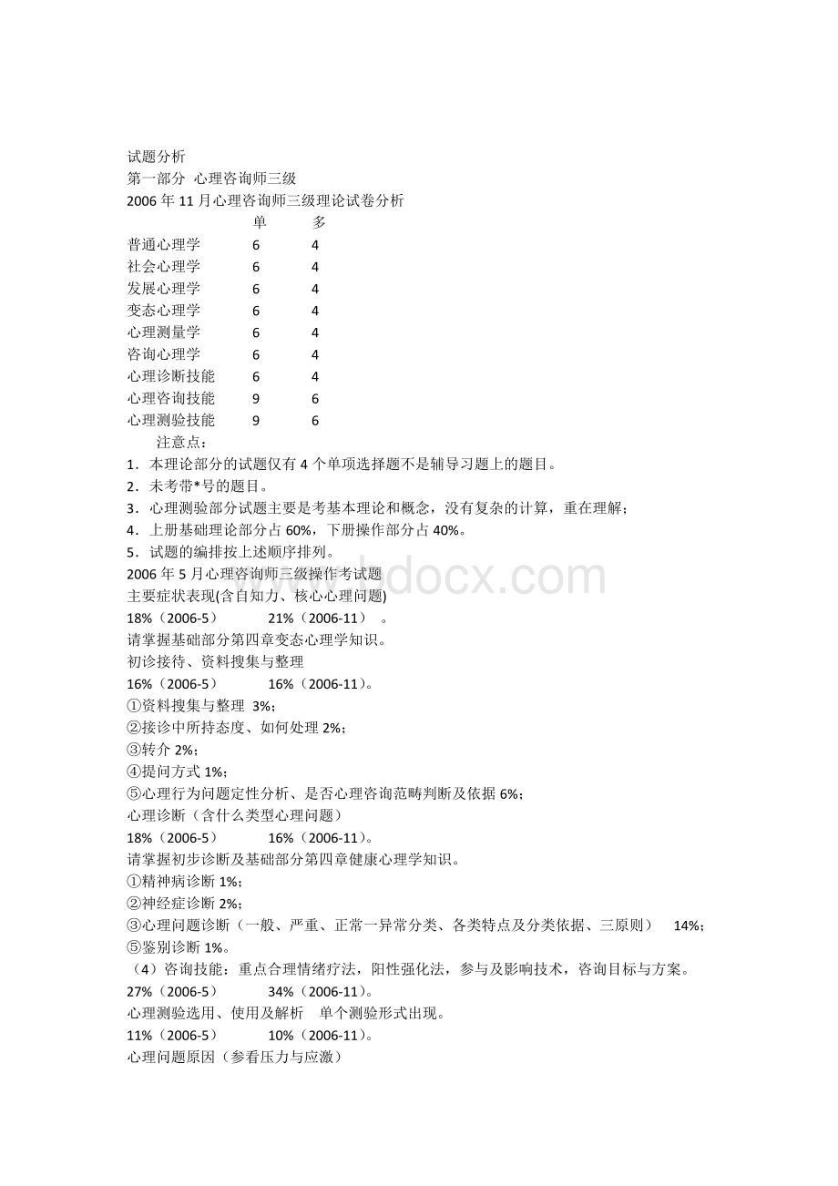 心理咨询师试题卷面分析(考评员).docx