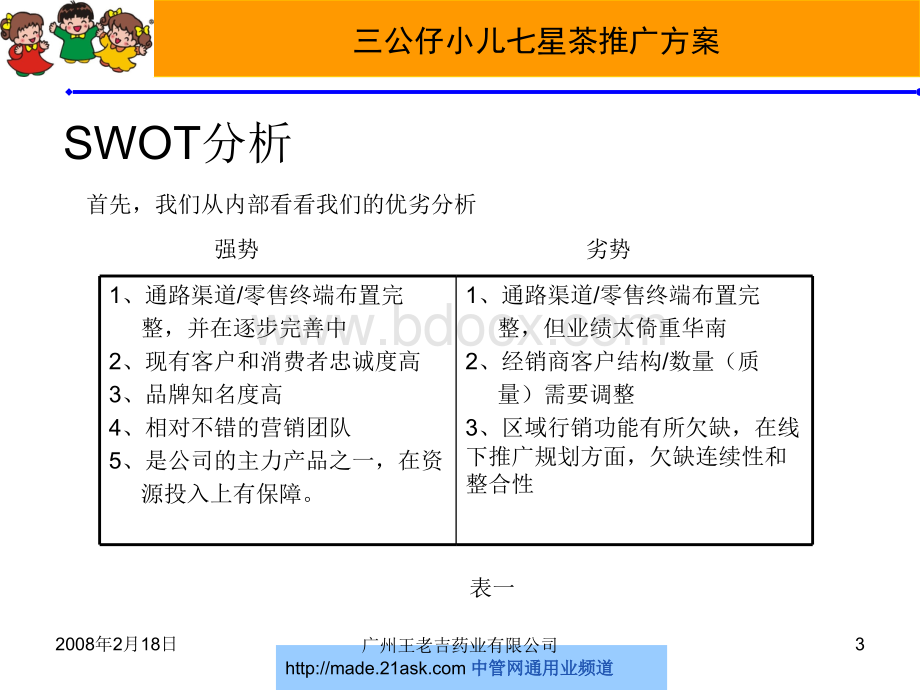 王老吉三公仔小儿七星茶推广方案汇报版PPT文件格式下载.ppt_第3页