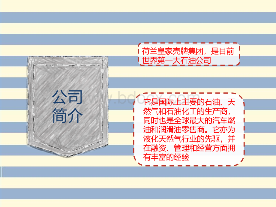 油气行业经典--壳牌安全文化PPT格式课件下载.ppt_第3页