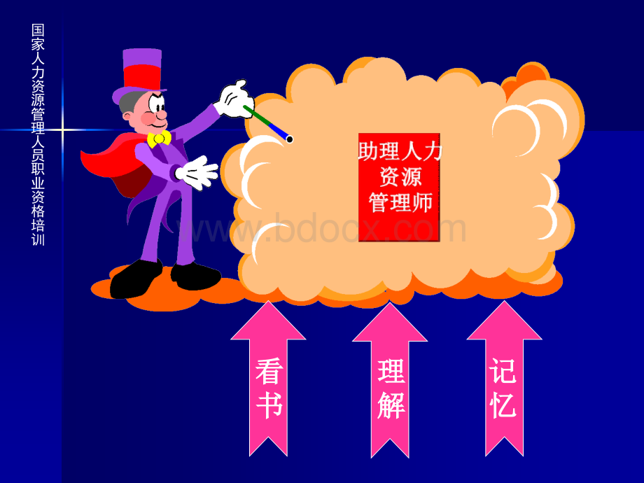 第一章人力资源计划.ppt_第1页