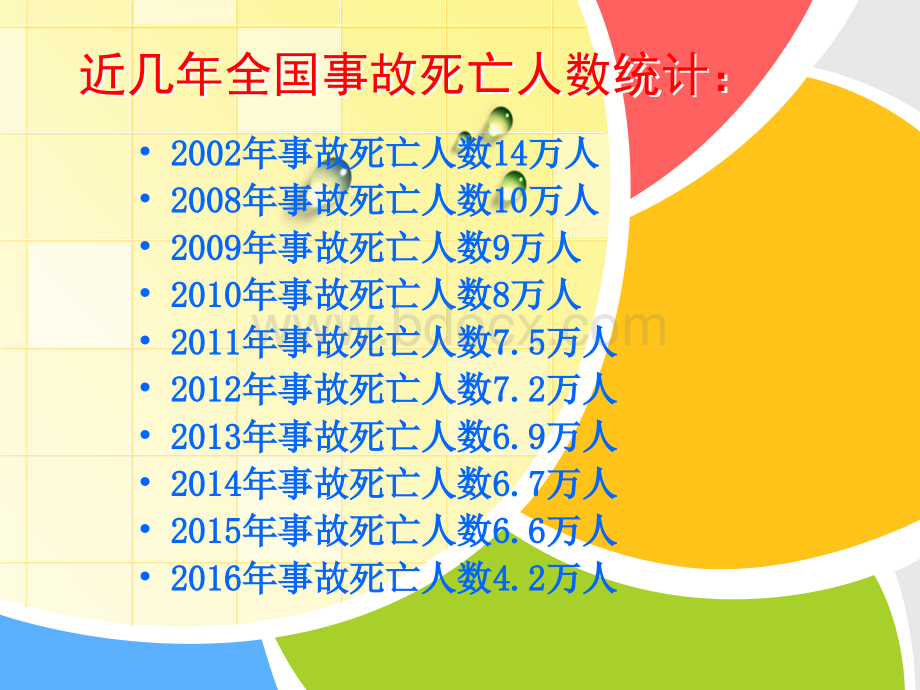 安全事故案例及安全责任制落实PPT文档格式.ppt_第3页