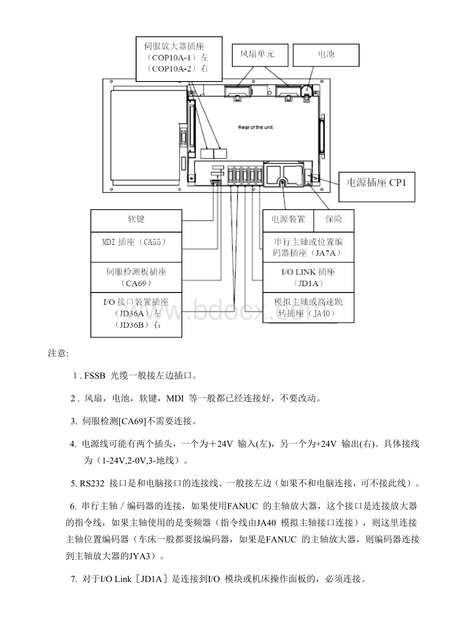 数控维修实训指导书.docx_第3页