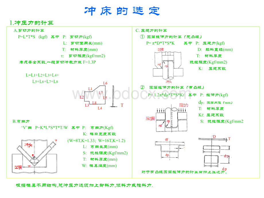 机台的选用.ppt_第2页