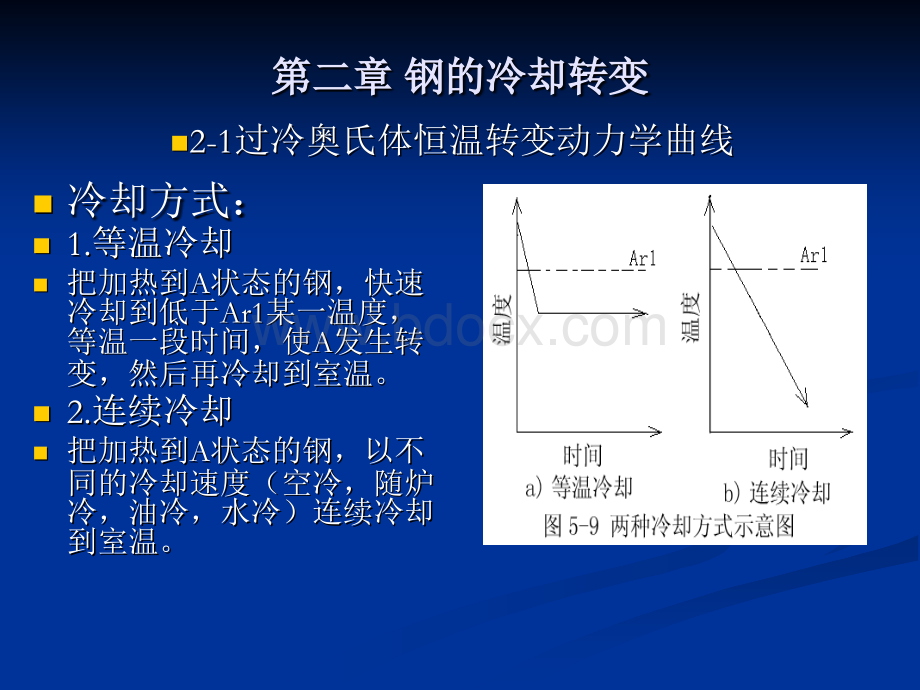 钢的热处理钢的冷却转变PPT资料.ppt_第2页