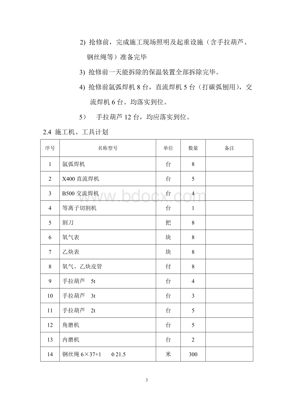 贵冶30万吨锅炉检修方案[1]Word文档下载推荐.doc_第3页