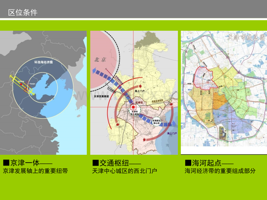 天津虹桥区总体城市设计[同济]PPT推荐.ppt_第3页