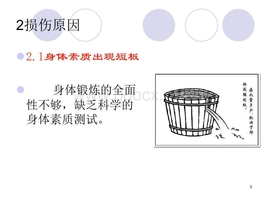 常见运动损伤预防自愿者培训PPT文件格式下载.ppt_第3页