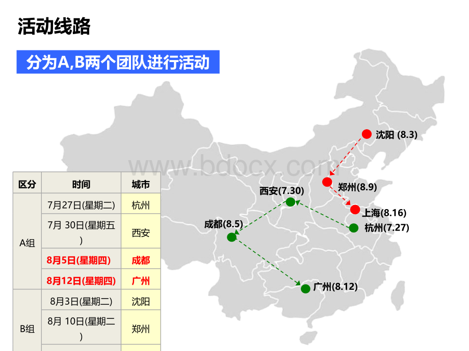 瑞纳上市推介会方案PPT文档格式.pptx_第3页