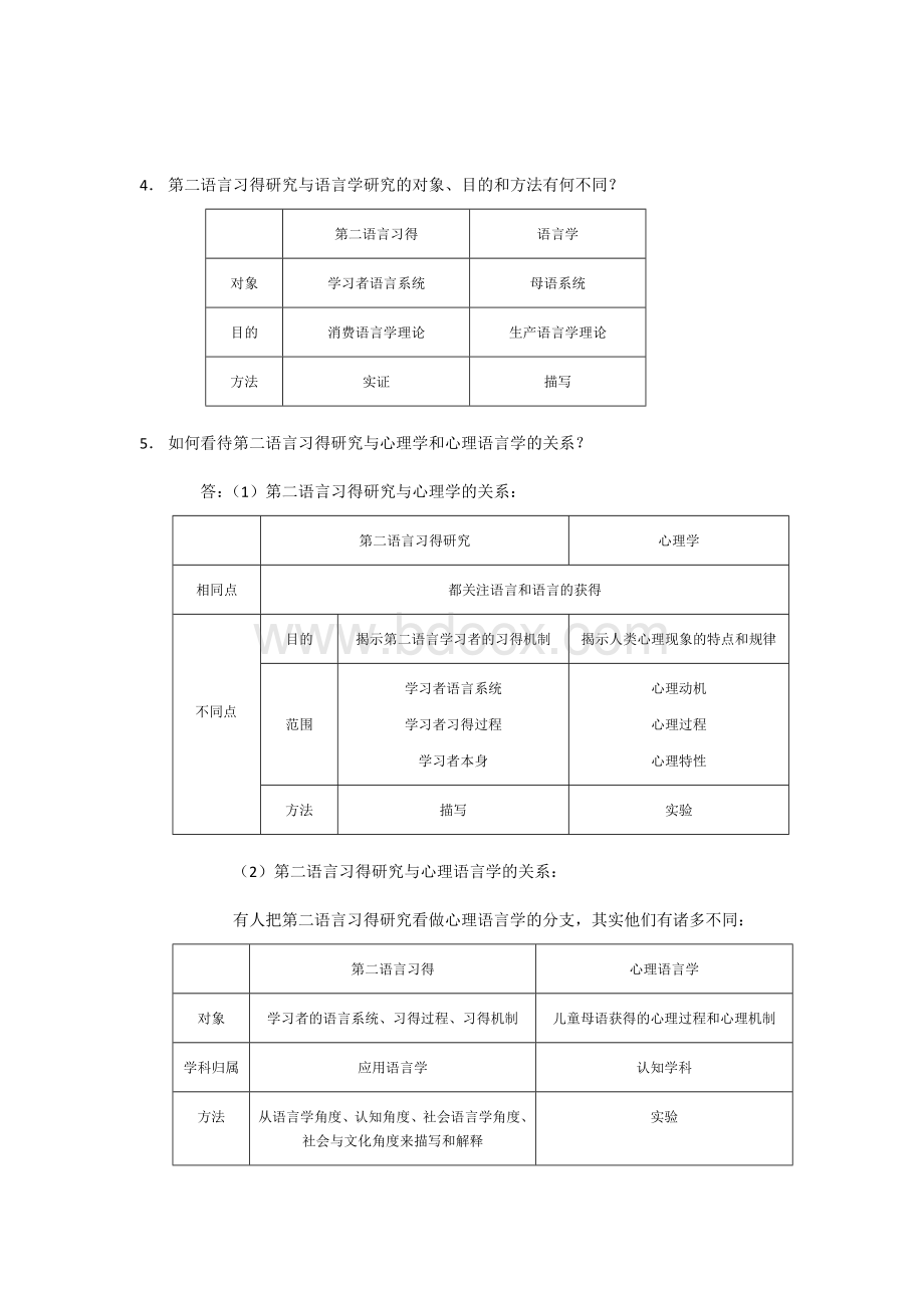 《第二语言习得研究》问答梳理.docx_第2页