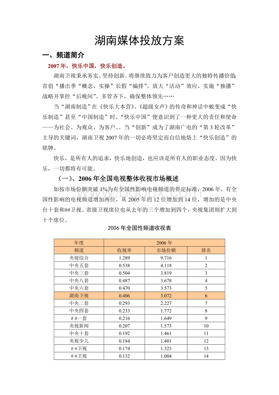 湖南卫视媒体投放方案Word格式.doc_第1页