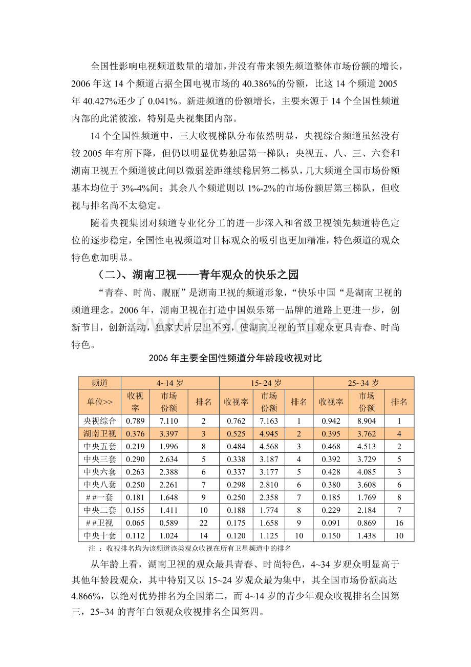 湖南卫视媒体投放方案Word格式.doc_第2页