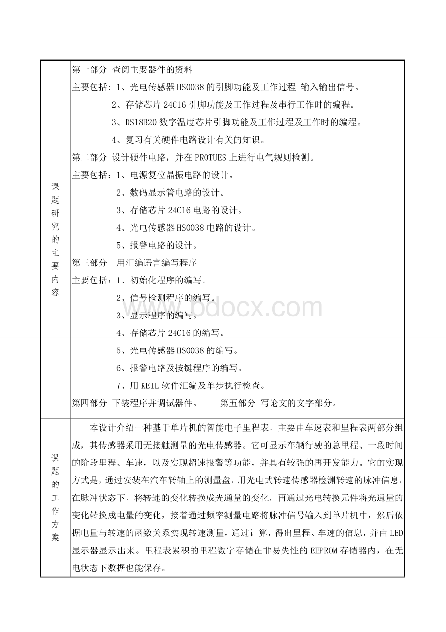 电子车速里程表的设计开题报告.doc_第3页