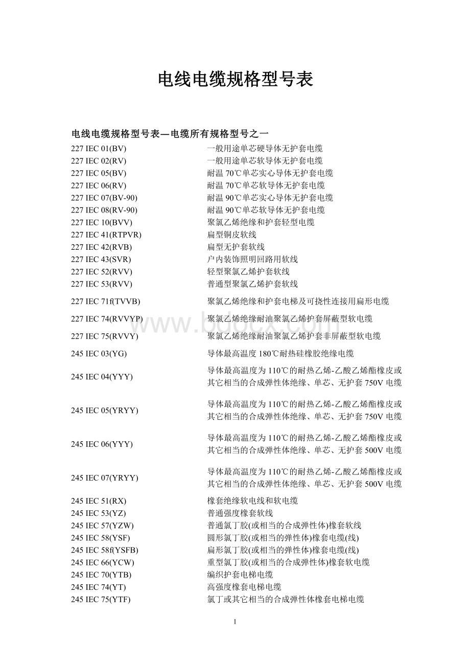 电线电缆规格型号(全部).doc