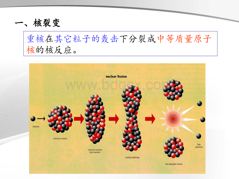 核裂变与核聚变--自己制作优质PPT.ppt_第3页